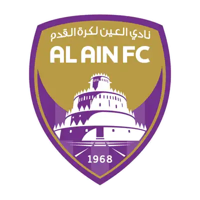 Al Ain Football Club