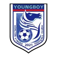 Dalian Yingbo Football Club