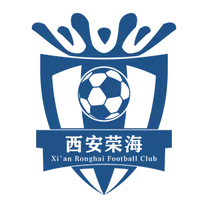 Yan'an Ronghai Football club