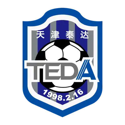 Tianjin Jinmen Tiger Football Club