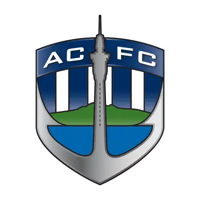 Auckland City Football Club