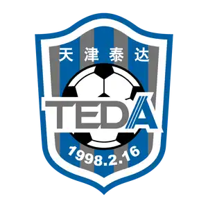 Tianjin Jinmen Tiger Football Club