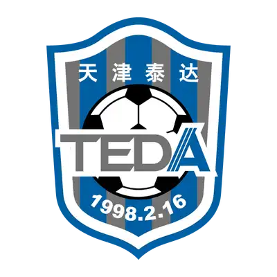 Tianjin Jinmen Tiger Football Club