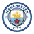 Manchester City Football Club