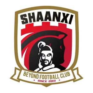 Shaanxi Warriors Beyond Football Club