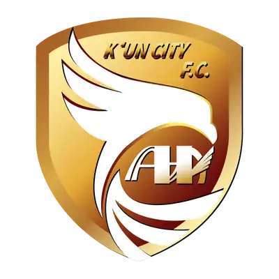 Dalian K'UN City Football Club