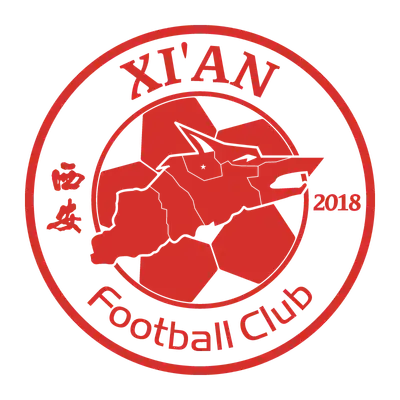 Xi'an Wolves Football Club