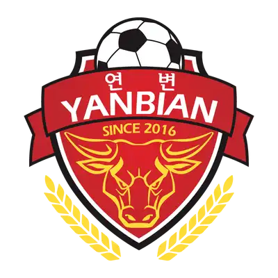 Yanbian Beiguo Football Club