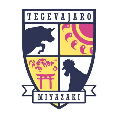 Tegevajaro Miyazaki Football Club