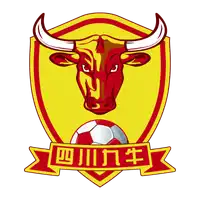 Sichuan Jiuniu Football Club