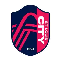 St. Louis City Soccer Club