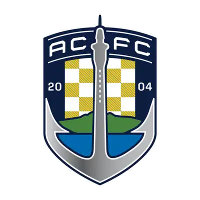 Auckland City Football Club