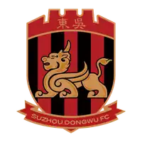 Suzhou Dongwu Football Club