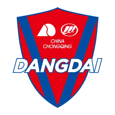 Chongqing Liangjiang Athletic Football Club