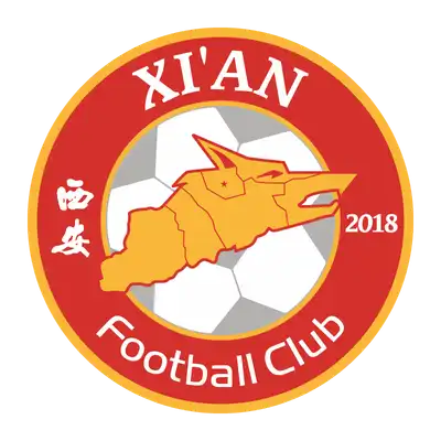 Xi'an Wolves Football Club