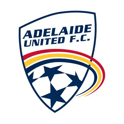 Adelaide United Football Club