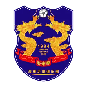 深圳市足球俱乐部